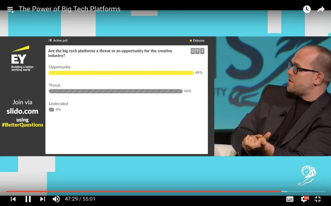Big tech platforms seen as threat to creative industry as audience poll results shift dramatically post Cannes Lions debate hosted by The Economist