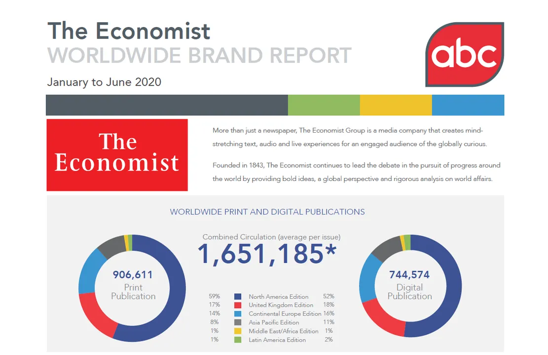 Latest ABC figures show The Economist’s global circulation remains strong at 1.6 million
